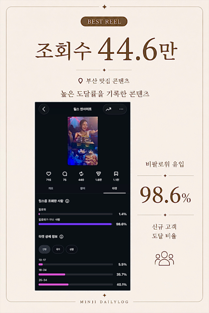 팔로우픽 - followPick | 협찬광고문의