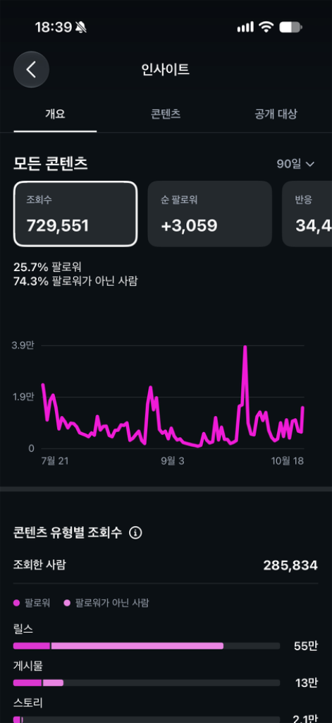 팔로우픽 - followPick 
